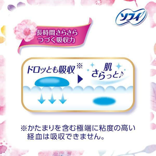 ソフィ はだおもい 多い昼～ふつうの日用 羽なし (21cm×32枚) 
