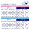 ソフィ はだおもい 多い昼～ふつうの日用 羽なし (21cm×32枚) 