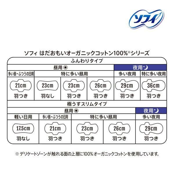  ソフィ はだおもい オーガニックコットン 多い夜用 290 羽つき (29cm×10枚) 