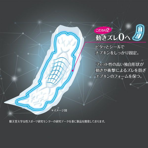 ソフィ SPORTSズレに強い 特に多い昼用 羽なし (26cm×24枚) 