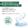 エルコンワンデー38(L-CON 1DAY) 30枚入-低含水クリアレンズ