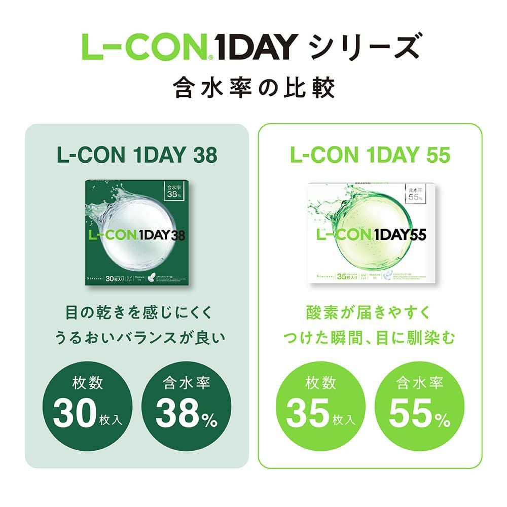 エルコンワンデー38(L-CON 1DAY) 30枚入-低含水クリアレンズ