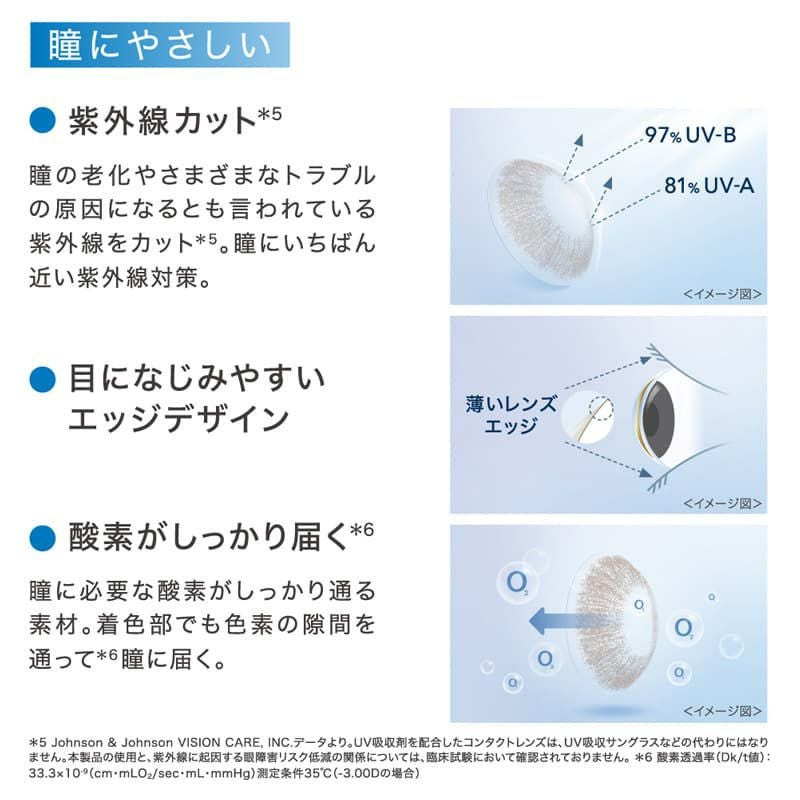 ワンデー アキュビュー ディファイン モイスト 10枚入[シアーアリュール] -ぼかしフチ-透明感-お試し