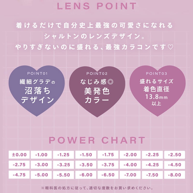 シャルトンワンマンス(Charton 1month)2枚入-本田紗来-ほんださら-本田紗来カラコン-Rayモデル-20代モテカラコン-女子大生カラコン-太フチカラコン-マンスリー