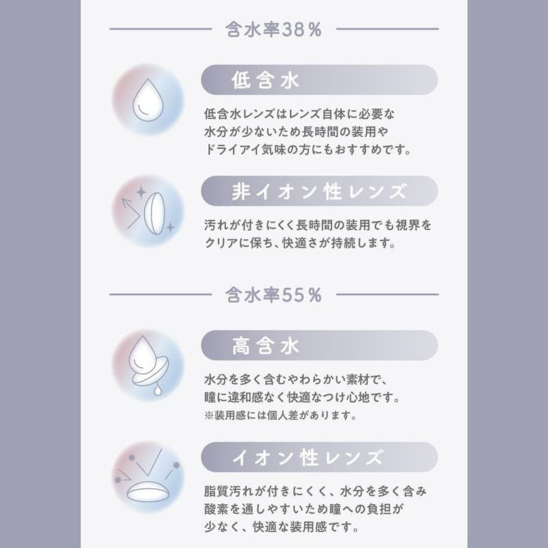  ミレディ（melady） 10枚入[マーメイドリング」 -大谷映美里-みりにゃ-ワンデーカラコン