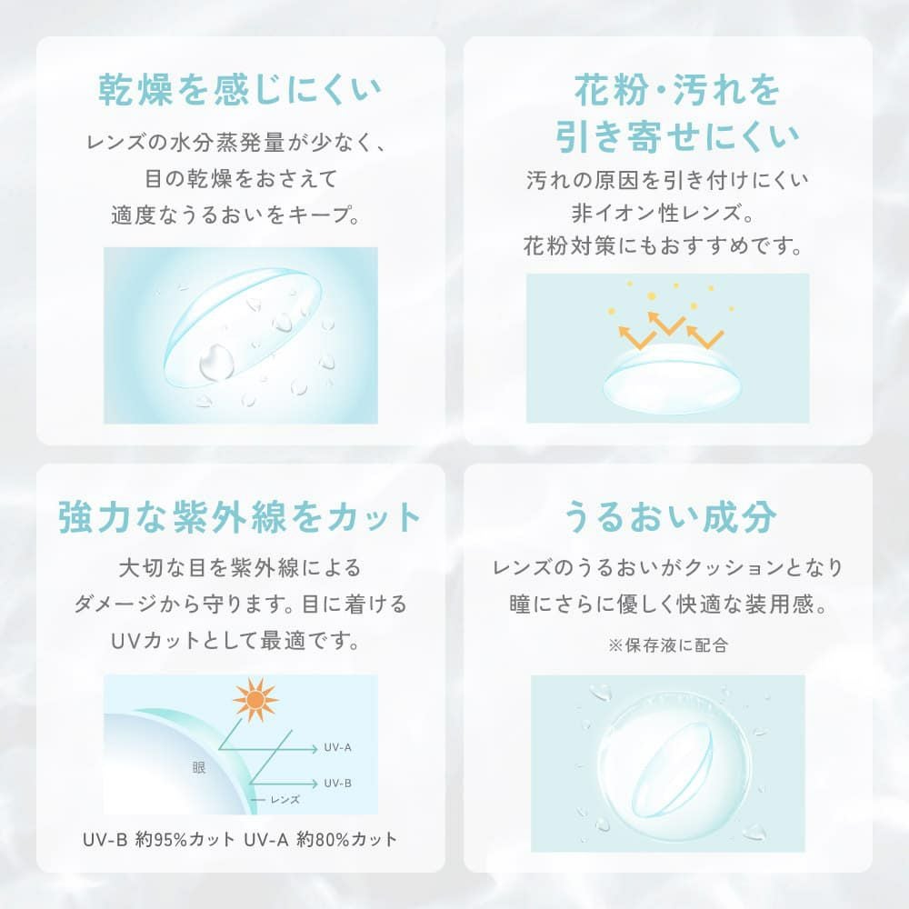 ★リニューアル★【低含水レンズ】レヴィアクリアワンデー（ReVIA CLEAR 1day） 5枚入-キムチェウォン-ルセラフィム-LESSERAFIM