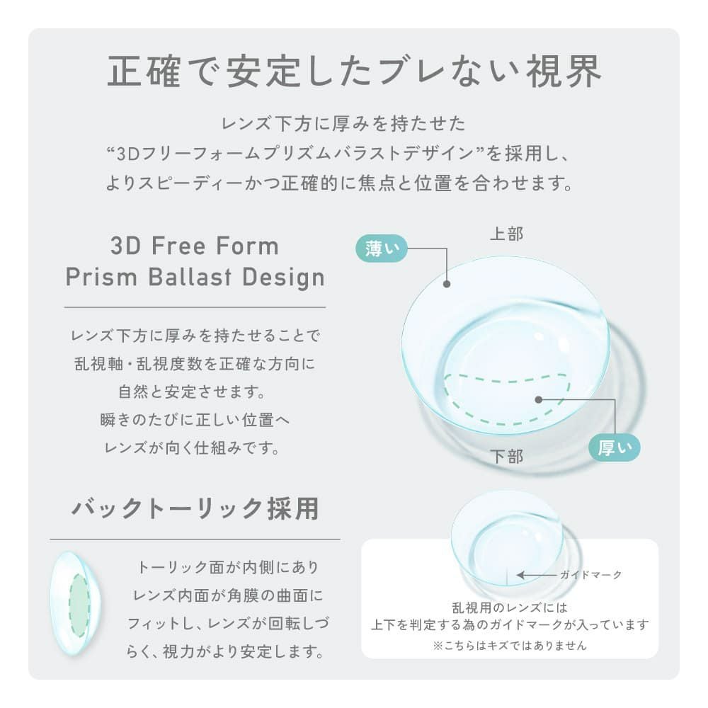 レヴィアクリアトーリックワンデー【AXIS90°】｜コンタクト通販