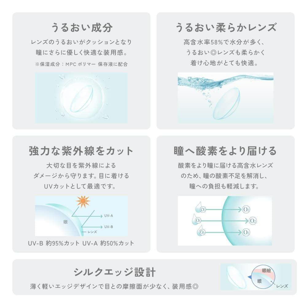 【AXIS90°】レヴィアクリアトーリックワンデー(ReVIA CLEAR TORIC）30枚入-LESSERAFIMキムチェウォン-チェウォン-レヴィア乱視コンタクト-レヴィアクリアレンズ-乱視コンタクト