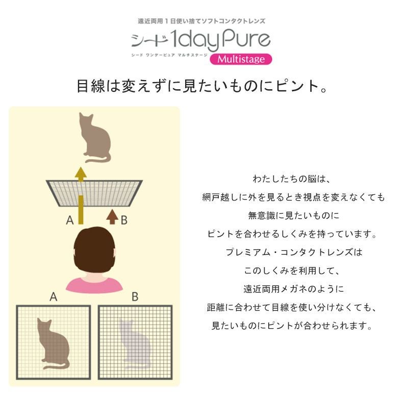 【遠近両用遠視（プラス度数）】シードワンデーピュアマルチステージ 32枚入 