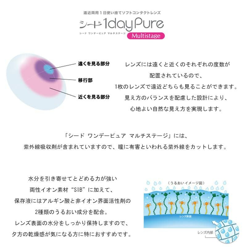 【遠近両用遠視（プラス度数）】シードワンデーピュアマルチステージ 32枚入 