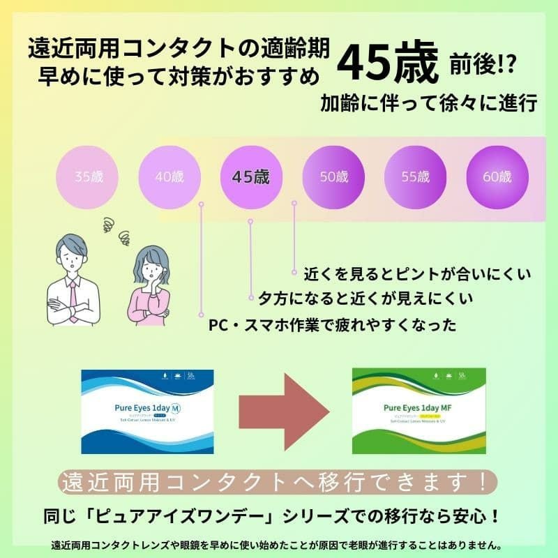 ★遠近両用(遠視プラス度数)★ピュアアイズワンデーマルチフォーカル 30枚入 