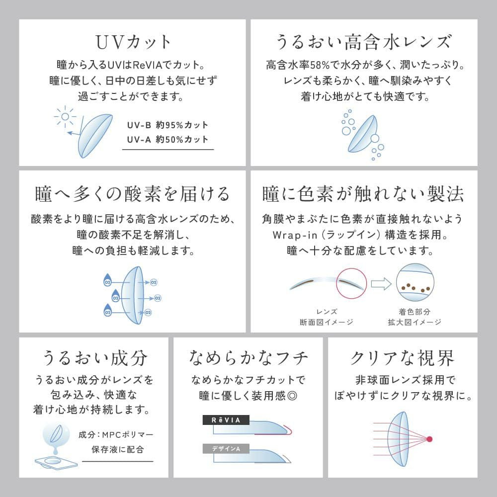 レヴィアワンデーカラー(ReVIA) 10枚入[ピュアグロー] -LESSERAFIMキムチェウォン-チェウォン-レヴィアカラコン