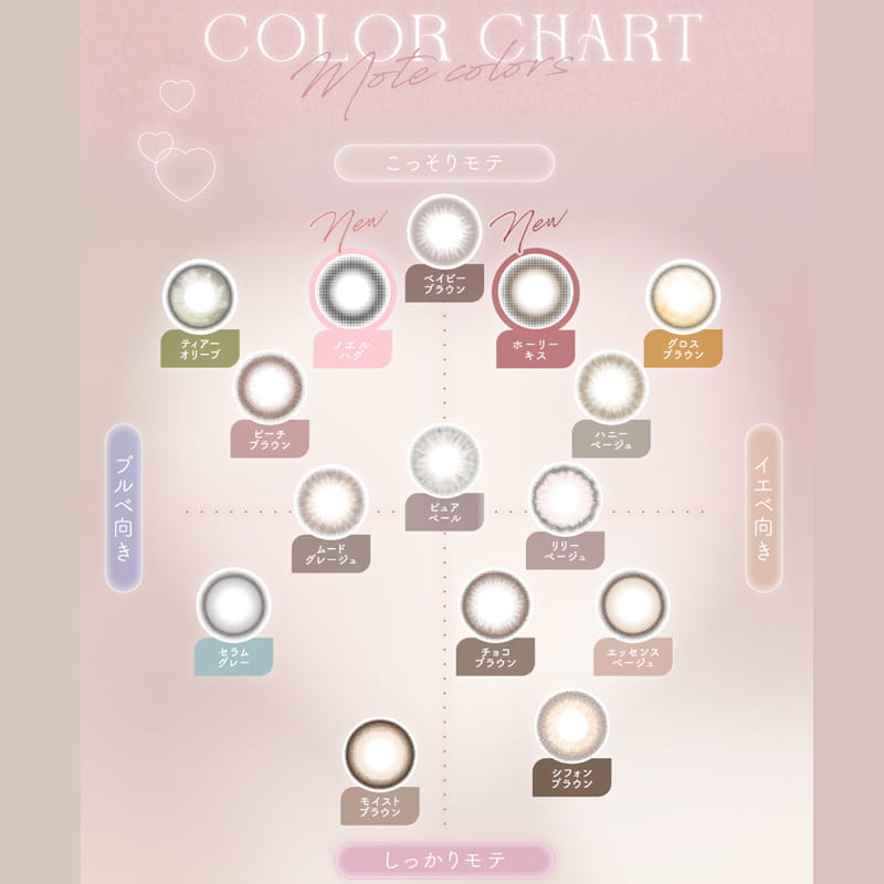 チューズミーワンデーノエルハグ-chusmeカラコンノエルハグ-チューズミー10枚入ノエルハグ-ゆうこすノエルハグ-ゆうこすカラコンノエルハグ-菅本裕子カラコン-チューズミーワンデー