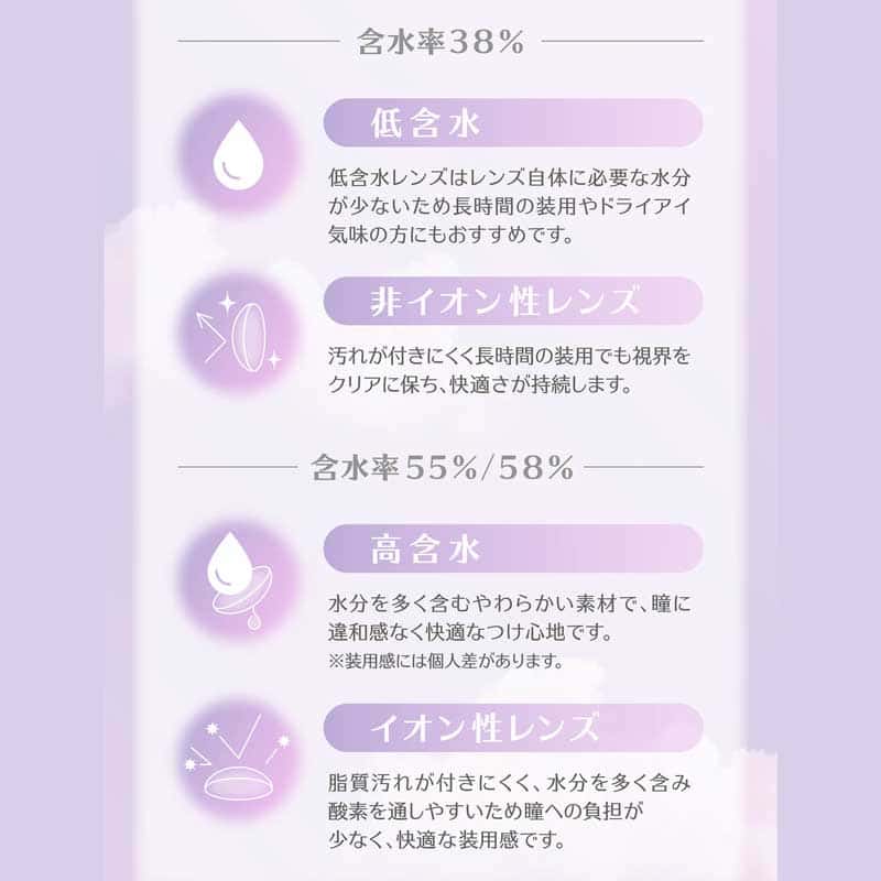 ミレディ（melady） 10枚入[ゼロスピンスター] -イコラブ-大谷映美里-カラコン