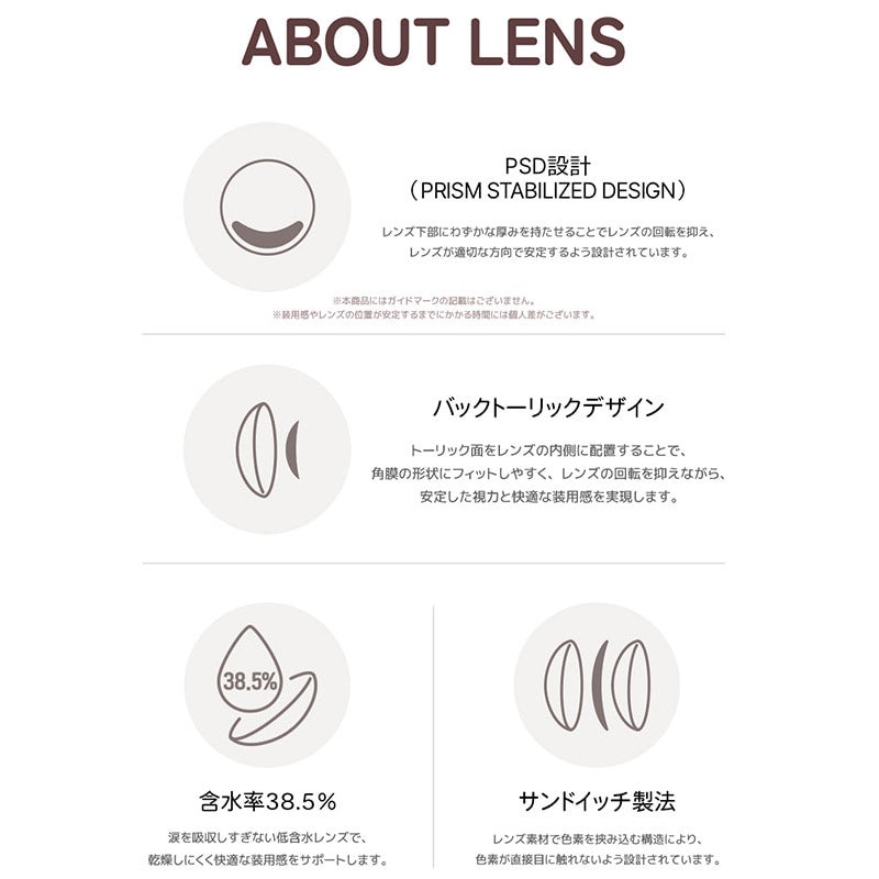 【CYL-1.25/AXIS180°】ユーストリカ (LENSME YOUS TORICA) 2枚入