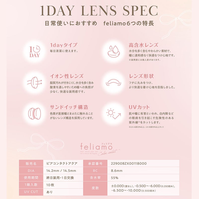 フェリアモ ワンデー（feliamo 1day） 10枚入[シュガーパール] -白石麻衣カラコン-まいやんカラコン