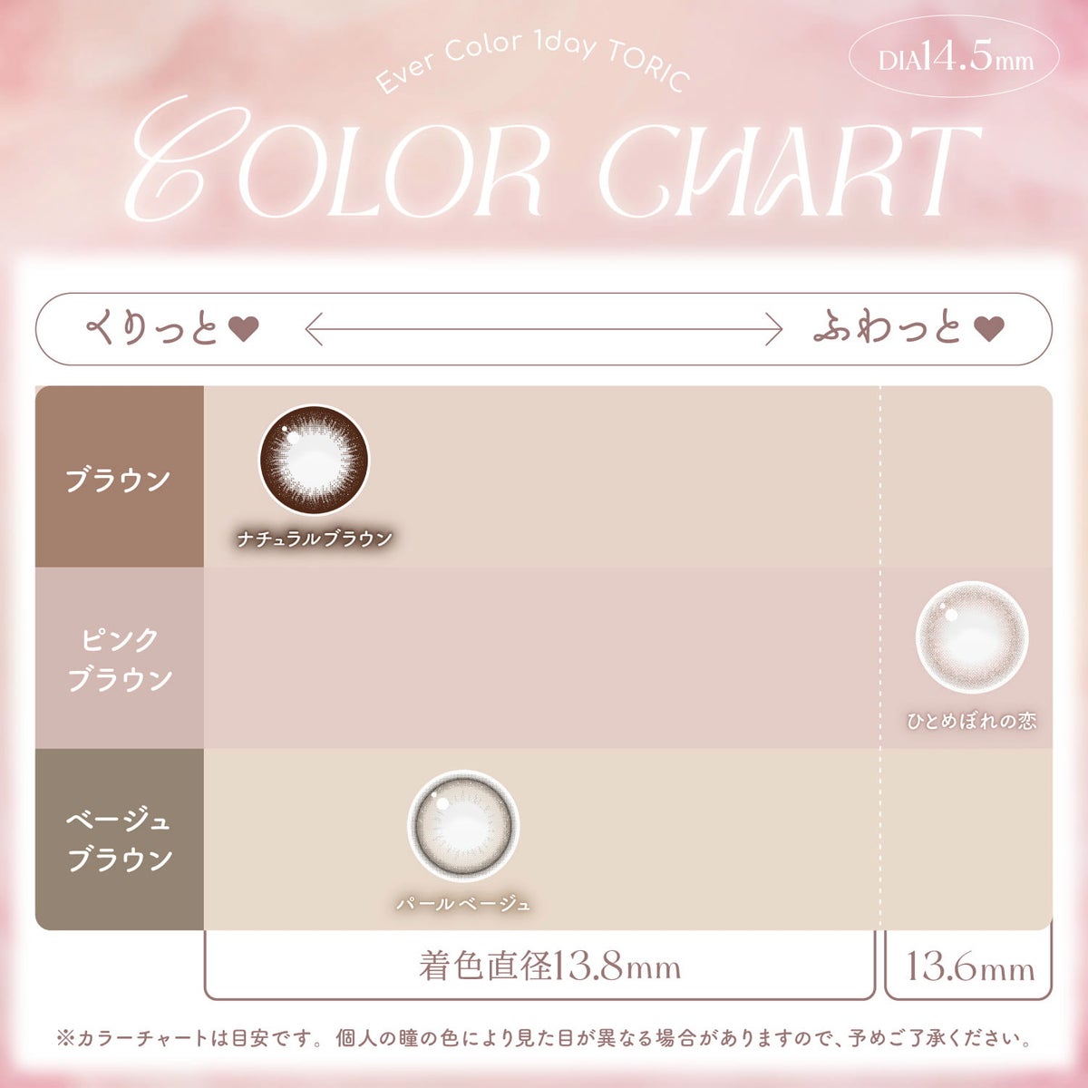 【CYL-1.25】エバーカラーワンデートーリック(EverColor1day TORIC)20枚入-エバーカラー乱視用-エバーカラーワンデー乱視-エバーカラー乱視用カラコン