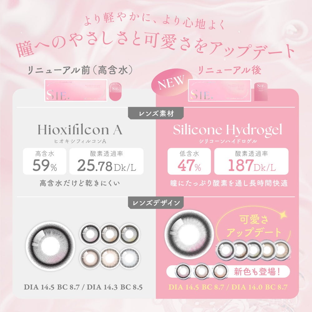 シーワンデー(SIE. 1day) 10枚入[ハニーヴェール] -TWICEMOMOカラコン-回らない水光カラコン-シリコーンハイドロゲル素材