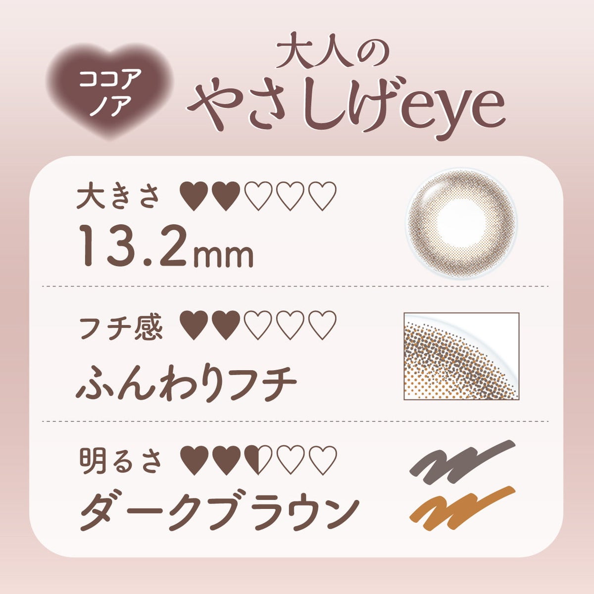 エルーミャワンデー マルチフォーカル(Elumia 1day Multifocal)10枚入-遠近両用カラコン-老眼カラコン-アラフォーカラコン
