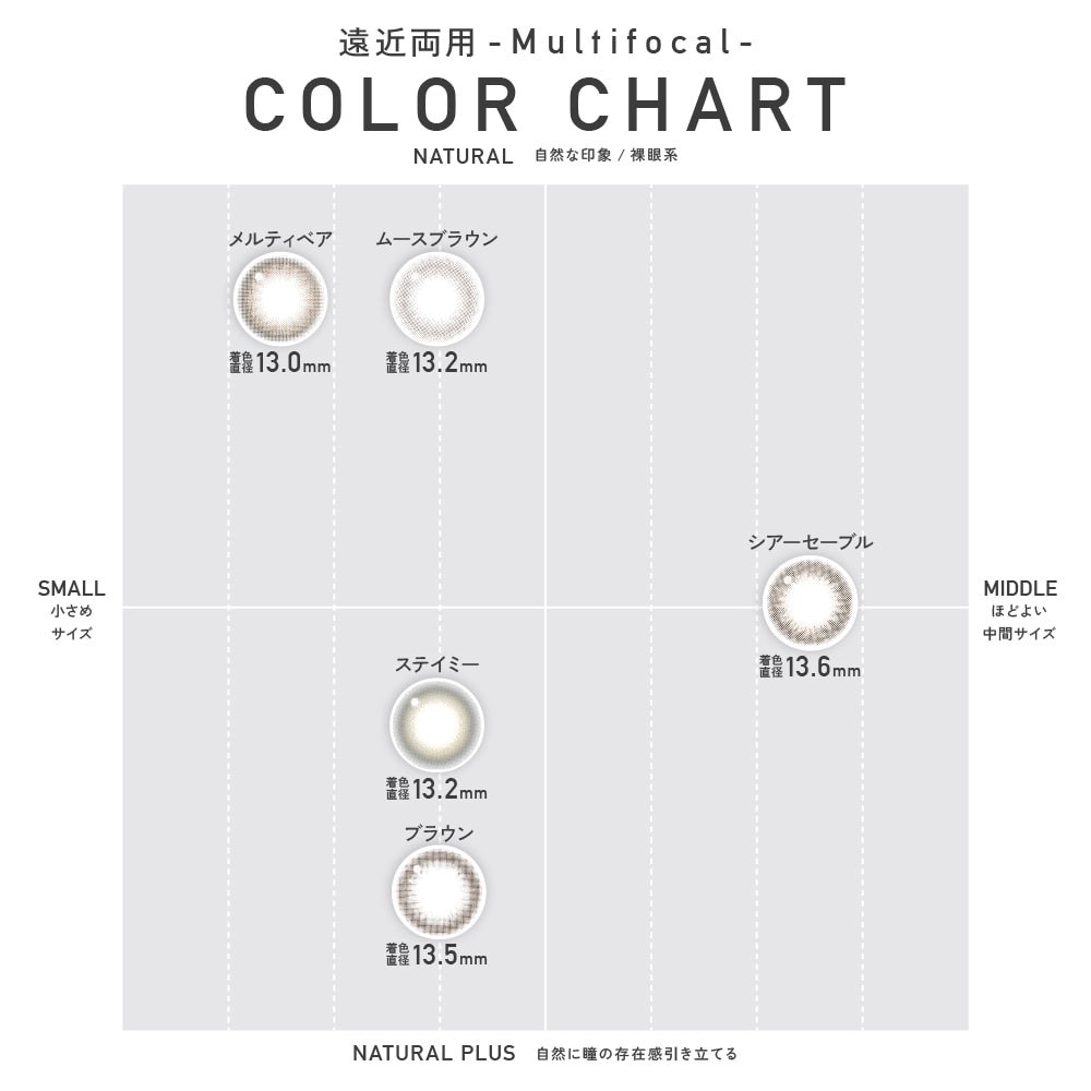 レヴィアワンデーカラーマルチフォーカル-レヴィア遠近両用カラコン-老眼対策カラコン-遠近カラコン-キムチェウォンカラコン-キムチェウォン遠近両用カラコン