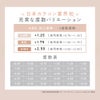 レヴィアワンデーサークルマルチフォーカル-チェウォン遠近両用カラコン-レヴィア遠近両用カラコン-キムチェウォンカラコンレヴィア老眼
