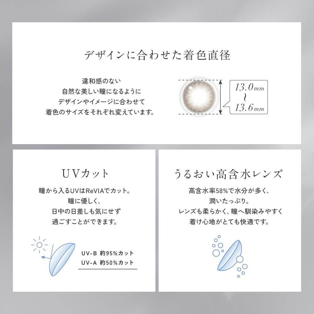 レヴィアワンデーサークルマルチフォーカル-チェウォン遠近両用カラコン-レヴィア遠近両用カラコン-キムチェウォンカラコンレヴィア老眼