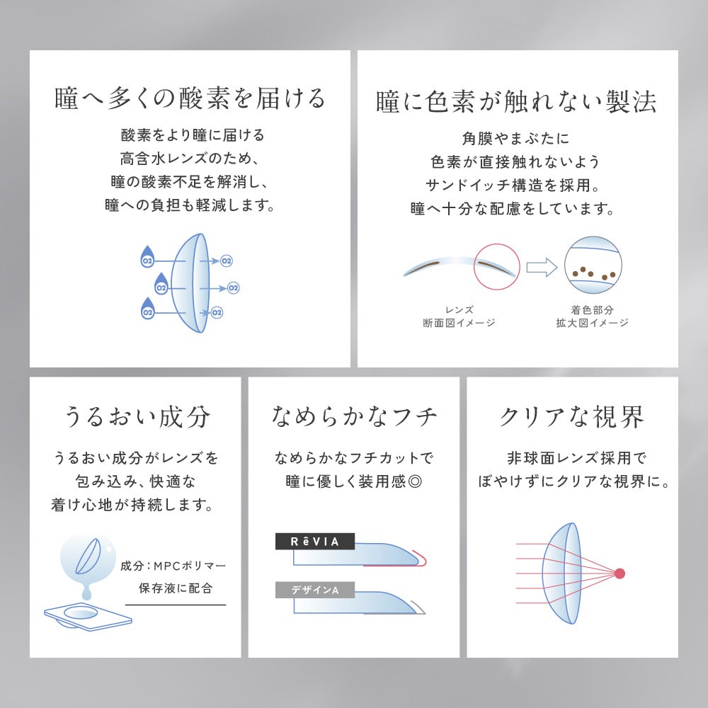 レヴィアワンデーサークルマルチフォーカル-チェウォン遠近両用カラコン-レヴィア遠近両用カラコン-キムチェウォンカラコンレヴィア老眼